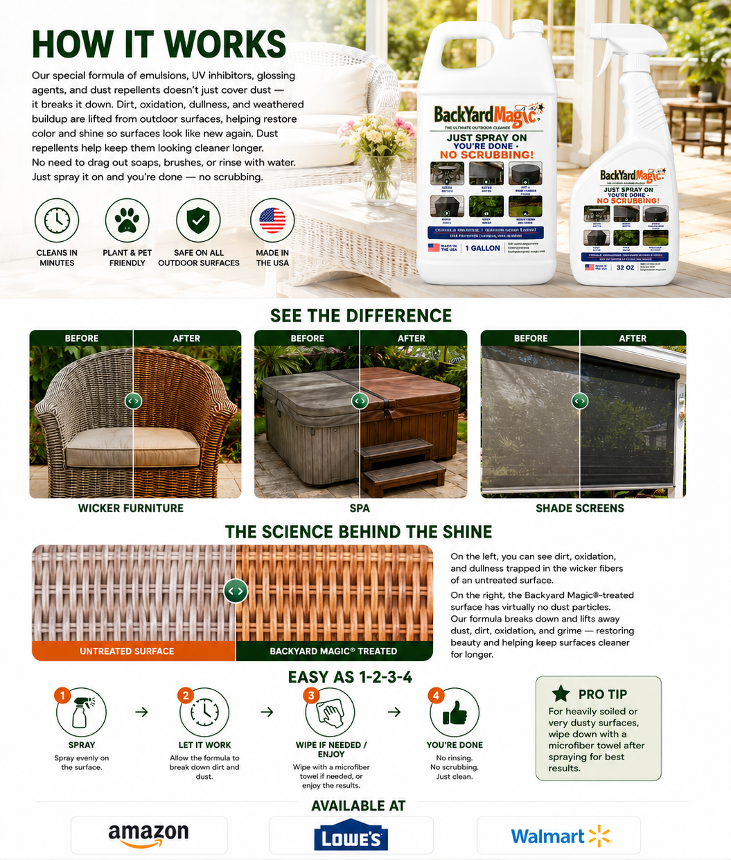 Backyard Magic | How It Works
