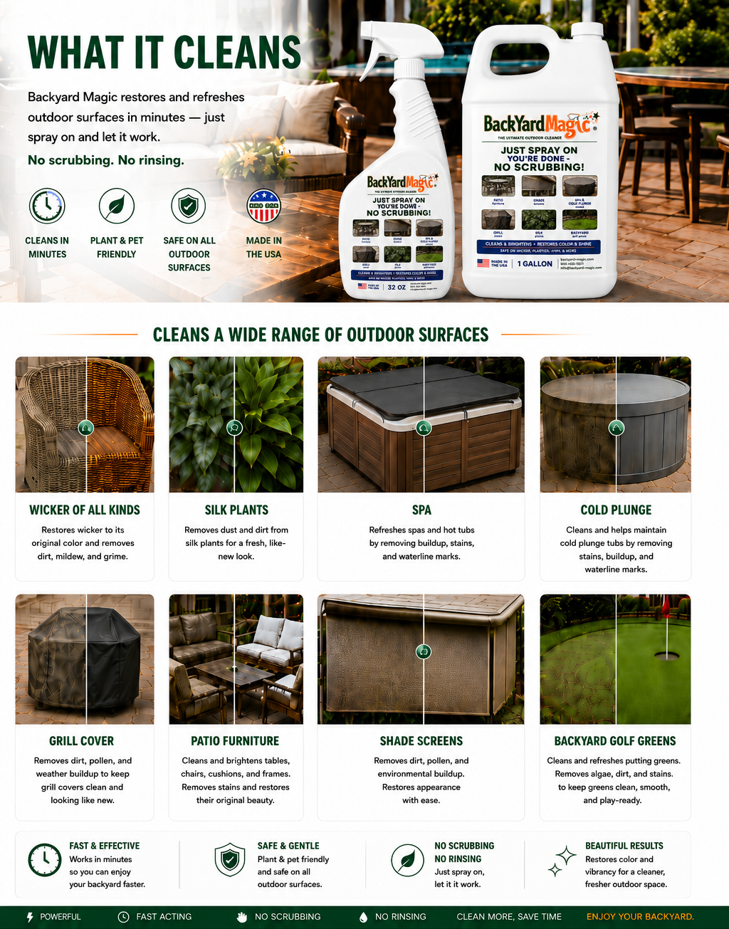 Backyard Magic | What It Cleans
